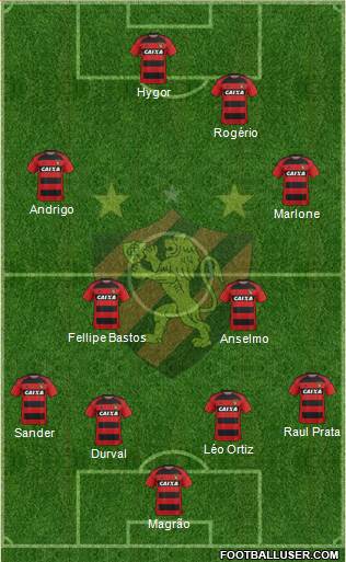 Sport C Recife football formation