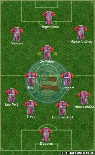 EC Bahia Formation 2018