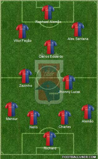 Paraná C Formation 2018