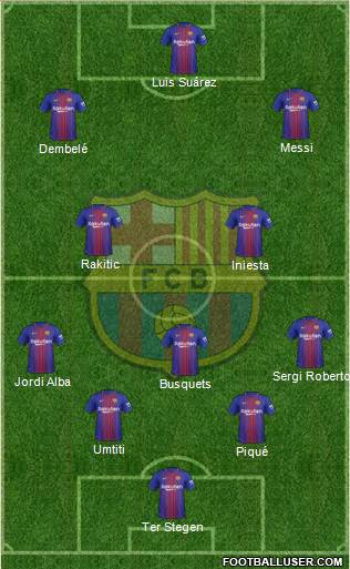 F.C. Barcelona Formation 2018