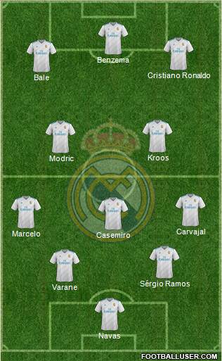Real Madrid C.F. Formation 2018