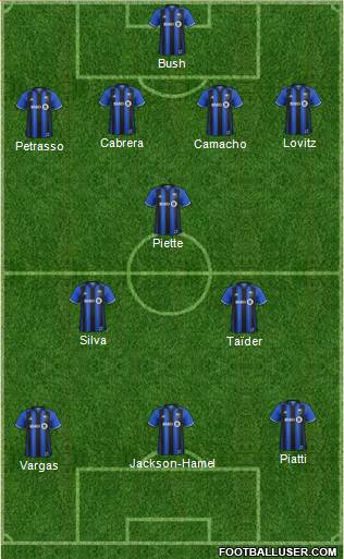 Montreal Impact Formation 2018