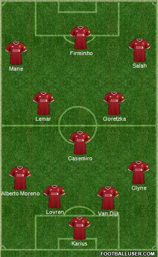 Liverpool Formation 2018