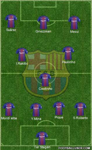 F.C. Barcelona Formation 2018