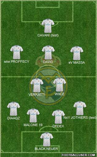 Real Madrid C.F. Formation 2018