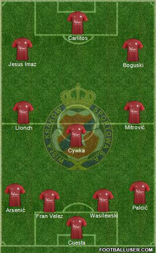 Wisla Krakow football formation