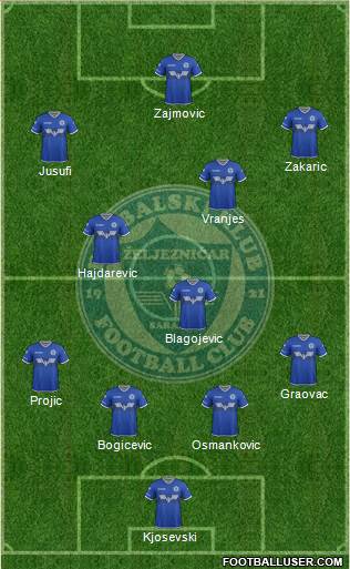 FK Zeljeznicar Sarajevo Formation 2018