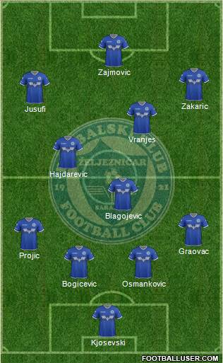 FK Zeljeznicar Sarajevo football formation