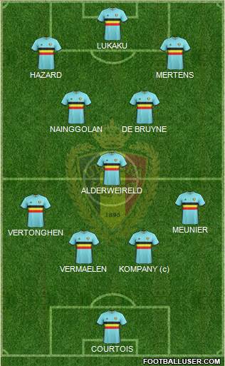 Belgium Formation 2018