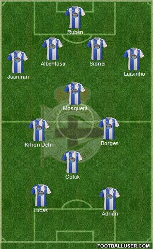R.C. Deportivo de La Coruña S.A.D. Formation 2018