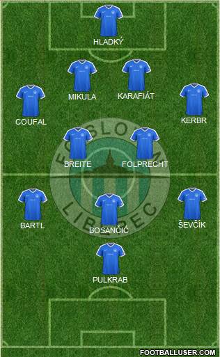 Slovan Liberec Formation 2018