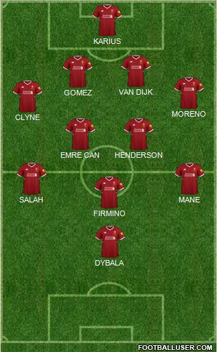 Liverpool Formation 2018