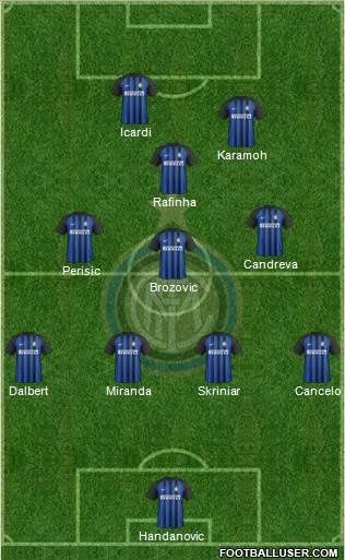 F.C. Internazionale Formation 2018