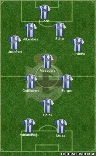 R.C. Deportivo de La Coruña S.A.D. Formation 2018