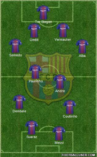 F.C. Barcelona Formation 2018