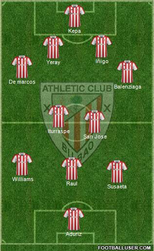 Athletic Club Formation 2018