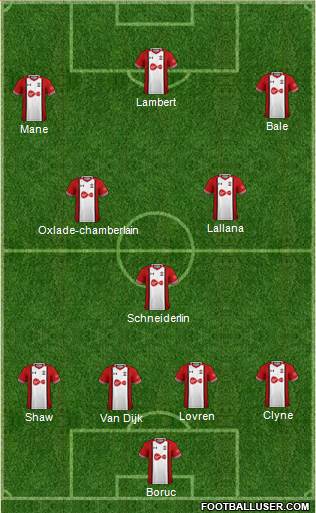 Southampton Formation 2018