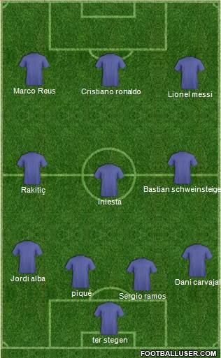 Fifa Team Formation 2018