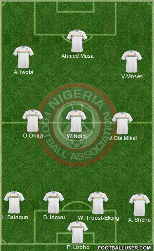 Nigeria Formation 2018