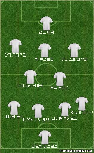Dream Team Formation 2018