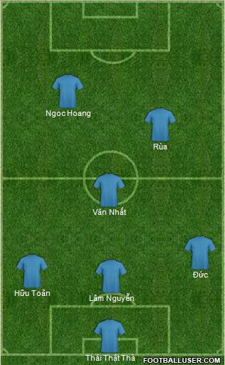 Dream Team Formation 2018