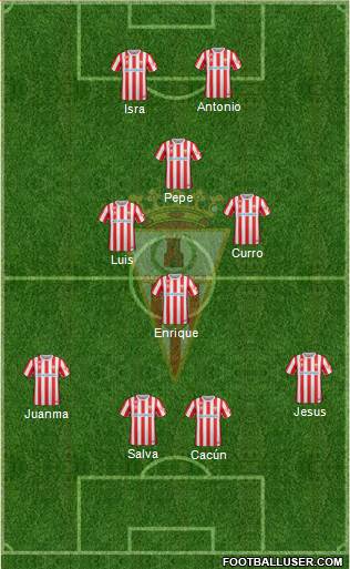 Algeciras C.F. 4-1-2-3 football formation