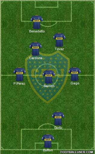 Boca Juniors Formation 2018