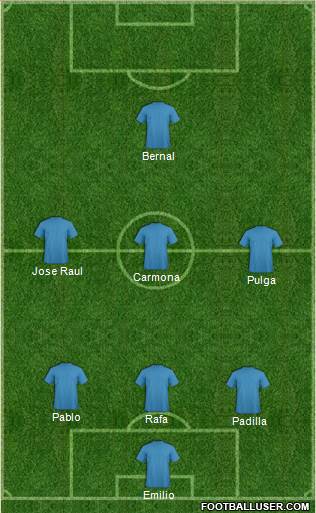 Fifa Team Formation 2018