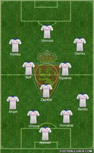 R. Zaragoza S.A.D. Formation 2018