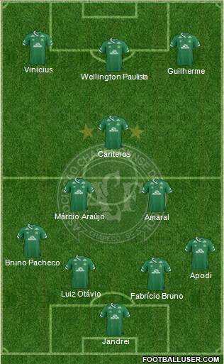 A Chapecoense F Formation 2018