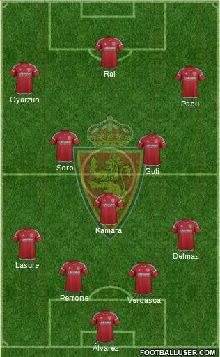 R. Zaragoza S.A.D. Formation 2018