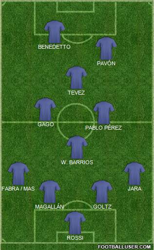 Championship Manager Team Formation 2018