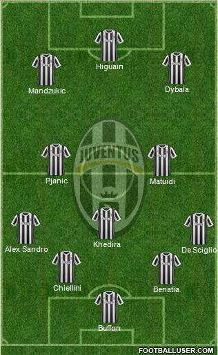 Juventus Formation 2018