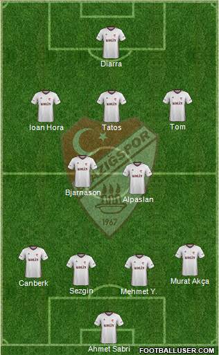 Elazigspor Formation 2018