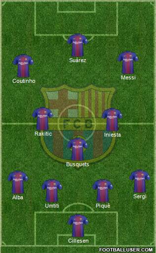 F.C. Barcelona Formation 2018