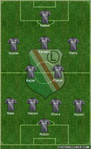 Legia Warszawa 4-2-3-1 football formation