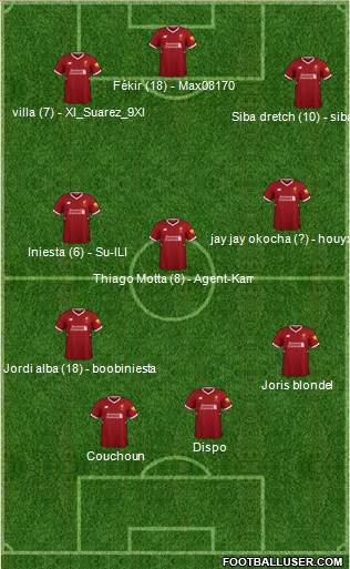 Liverpool Formation 2018