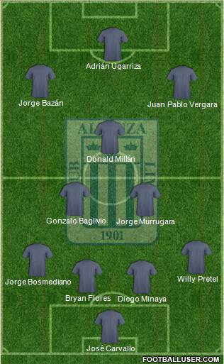 C Alianza Lima Formation 2018
