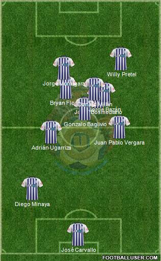 Unión de Campeones Formation 2018