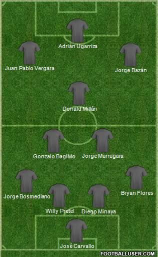 Liverpool Formation 2018