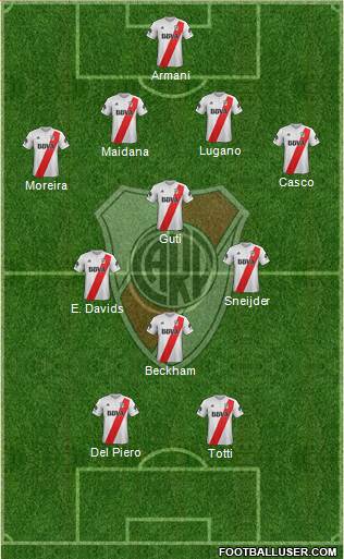 River Plate Formation 2018