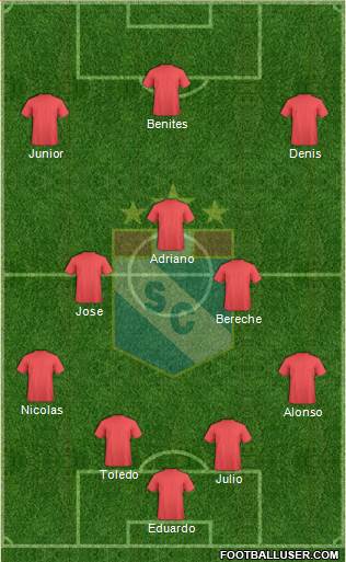 C Sporting Cristal S.A. Formation 2018