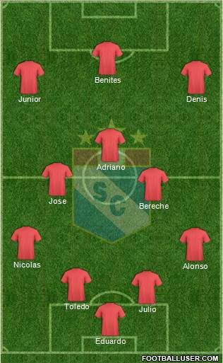 C Sporting Cristal S.A. football formation