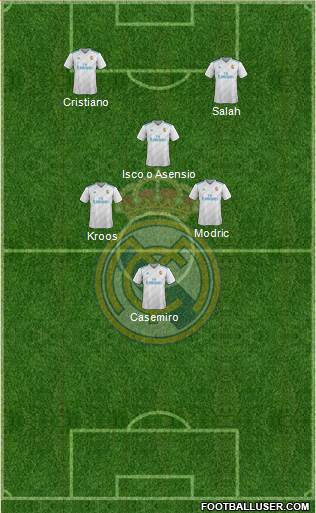 Real Madrid C.F. Formation 2018
