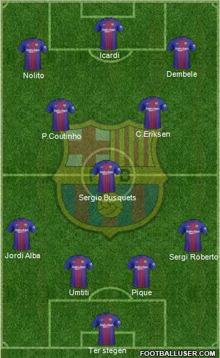 F.C. Barcelona Formation 2018
