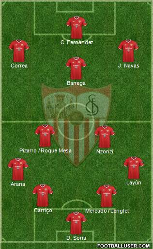 Sevilla F.C., S.A.D. Formation 2018