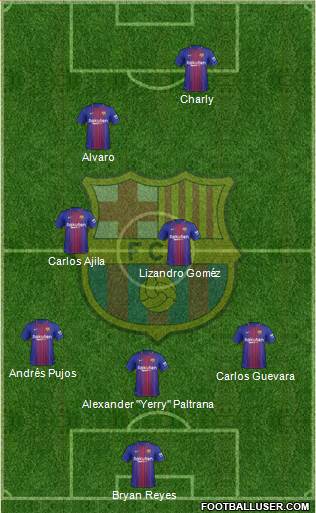 F.C. Barcelona Formation 2018