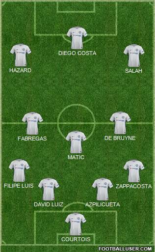 Chelsea Formation 2018