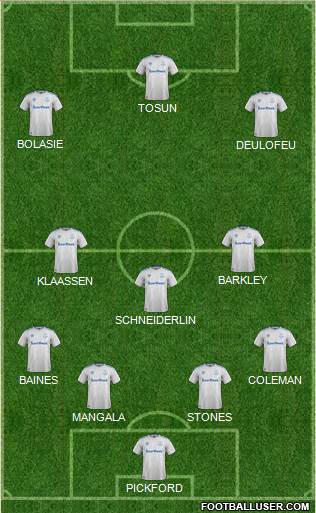 Everton Formation 2018