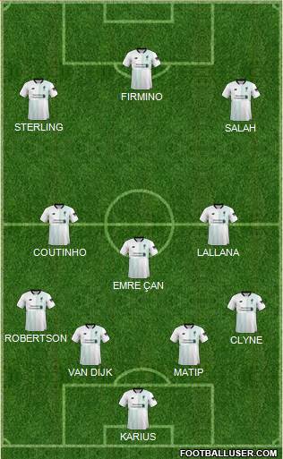 Liverpool Formation 2018